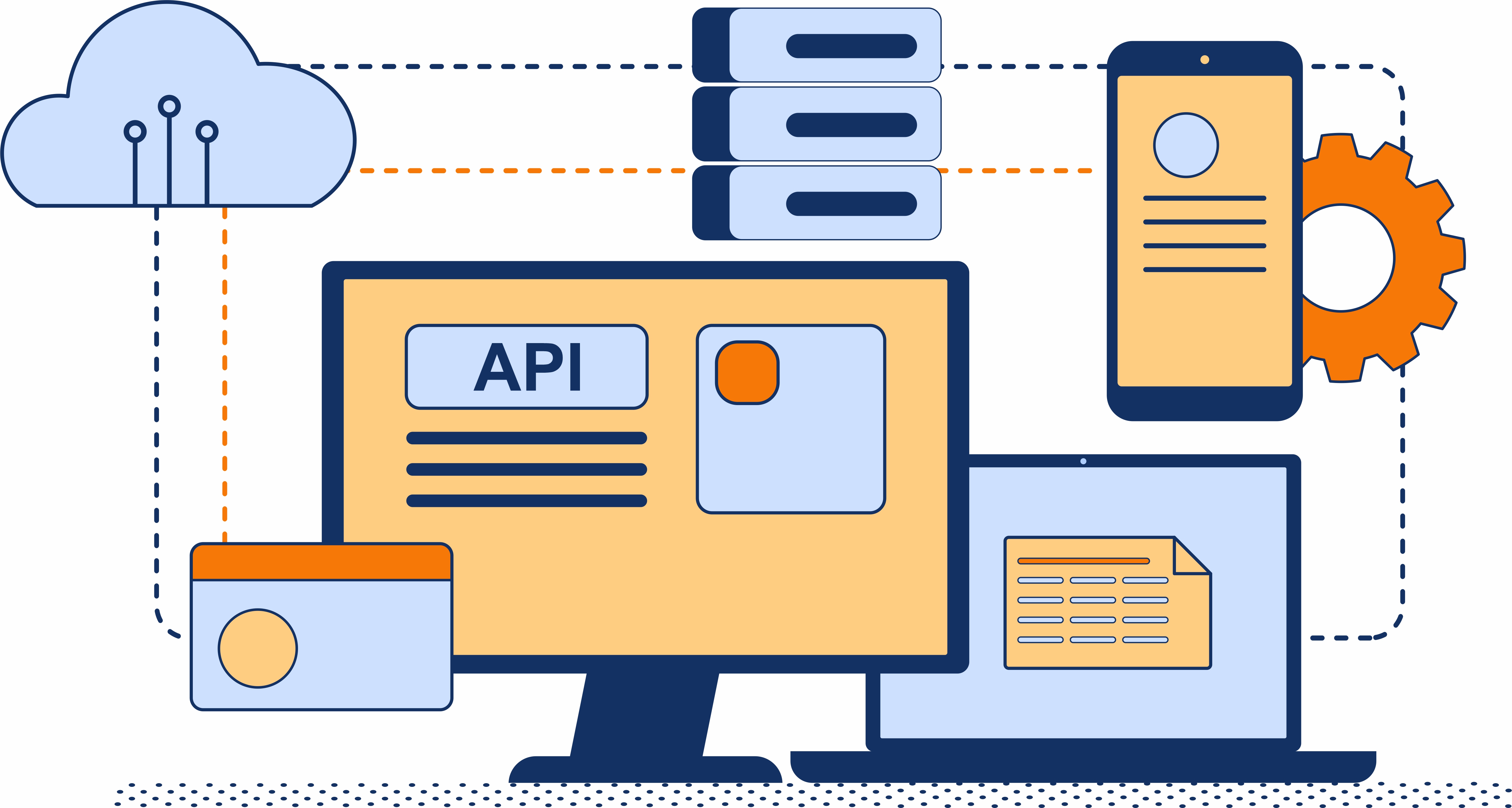 Alloid, Supply chain and logistics automation