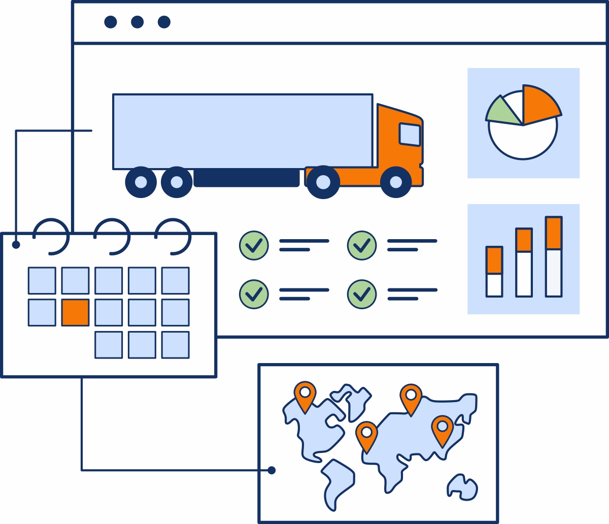 Alloid, Supply chain and logistics automation