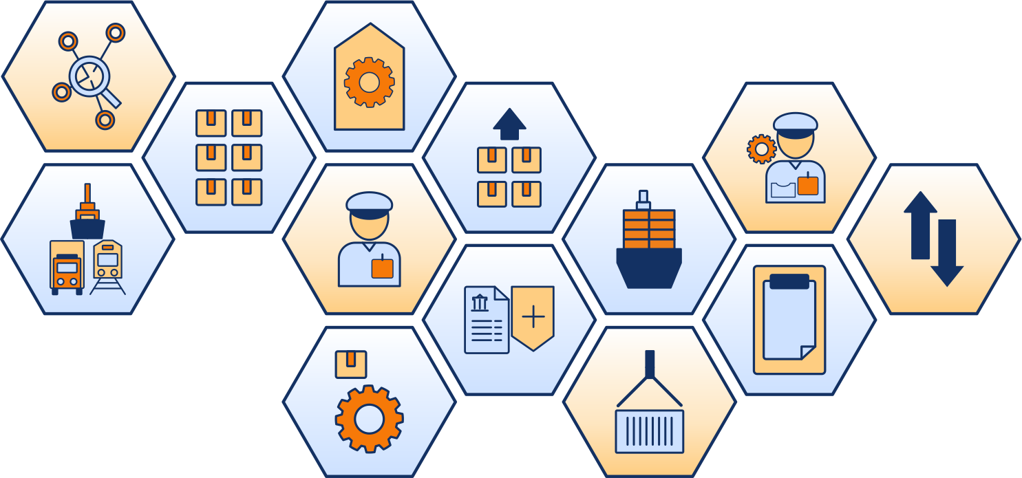 Alloid, Supply chain and logistics automation